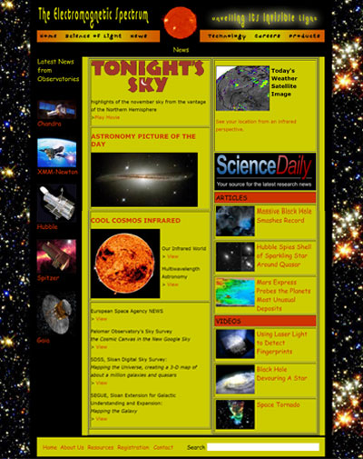 Website by mariabarbaradesigns.com - Teaching Electromagnetic Spectrum